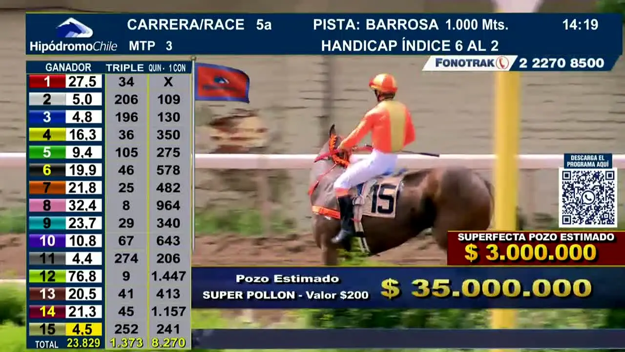 Valparaiso Sporting live