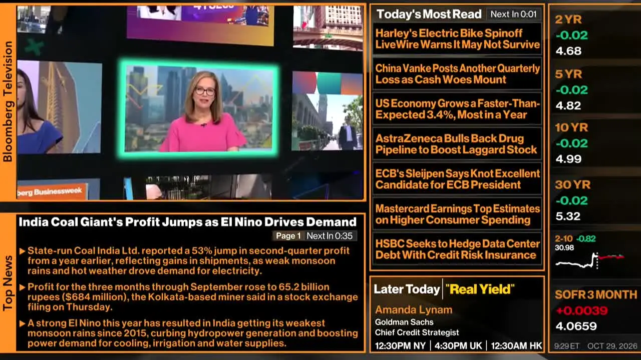 Bloomberg TV+ live