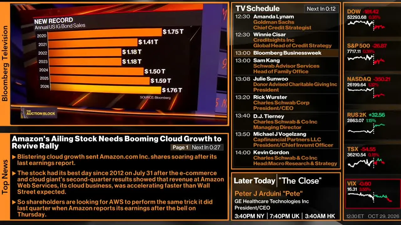 Bloomberg TV+ en vivo