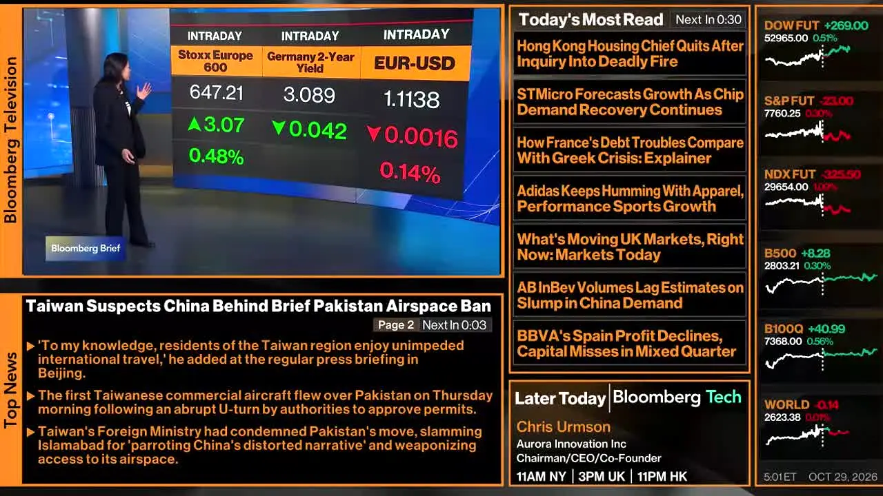 Bloomberg TV+ live
