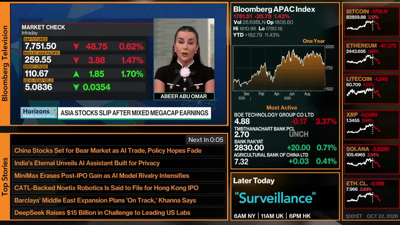 Bloomberg TV+ live