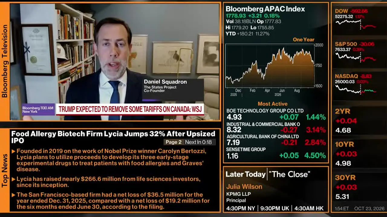 Bloomberg TV+ ao vivo