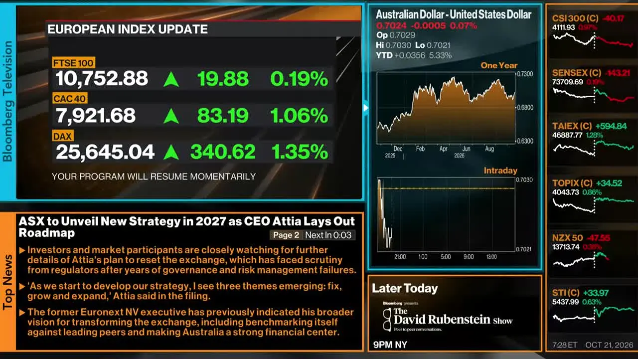 Bloomberg TV+ live