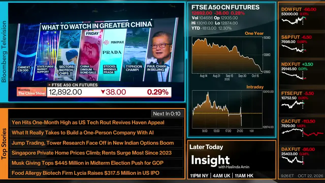 Bloomberg TV+ live