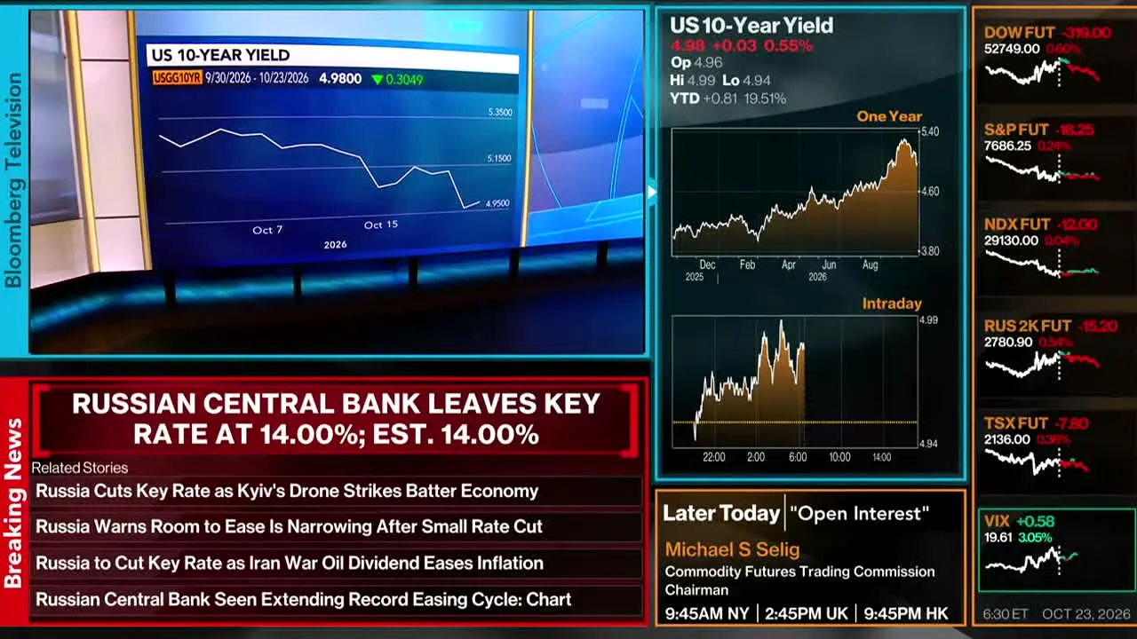 Bloomberg TV+ na żywo