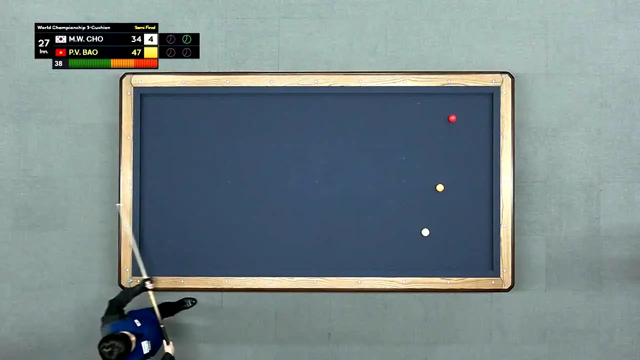 World Billiards TV ao vivo