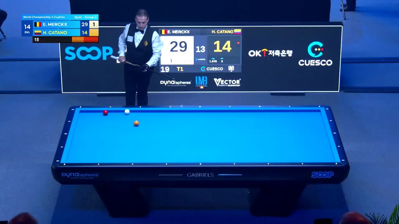 World Billiards TV en vivo