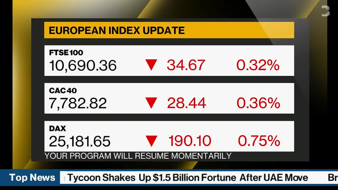 Bloomberg Originals live