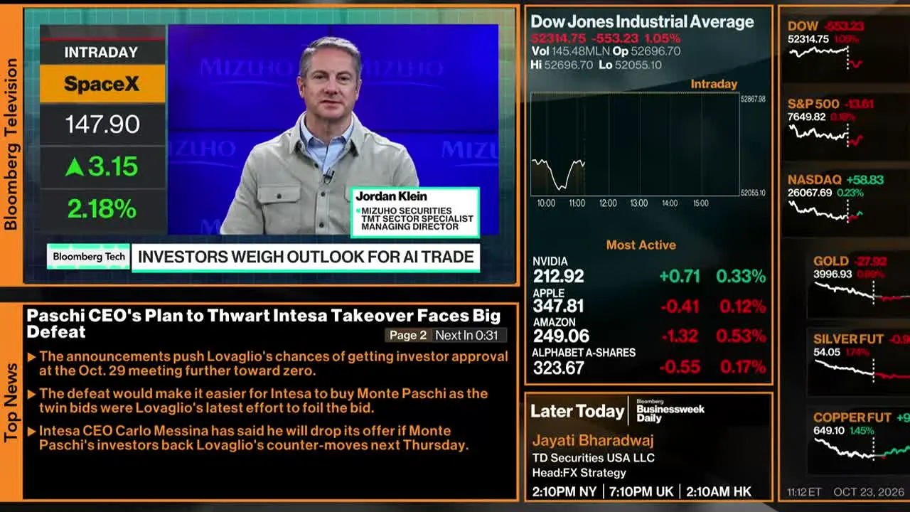 Bloomberg TV+ in diretta