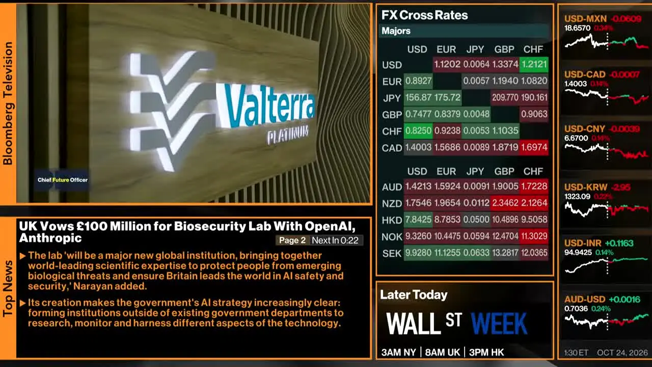 Bloomberg TV+ en vivo