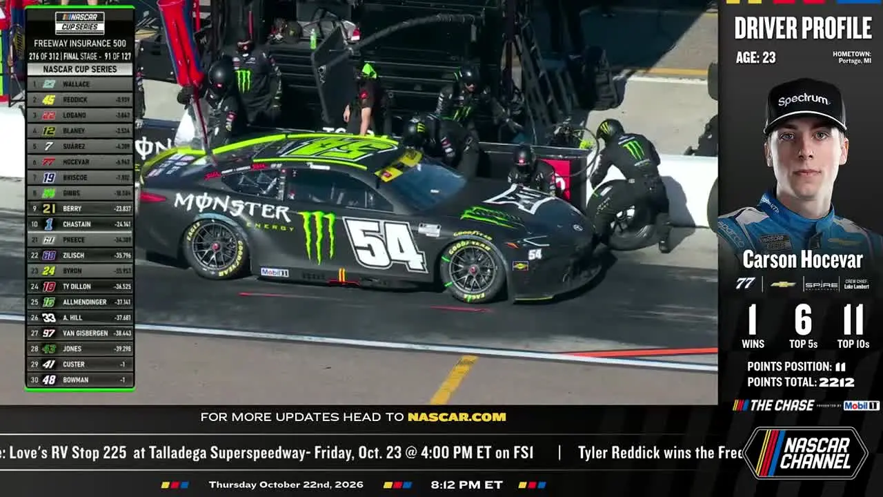 NASCAR live