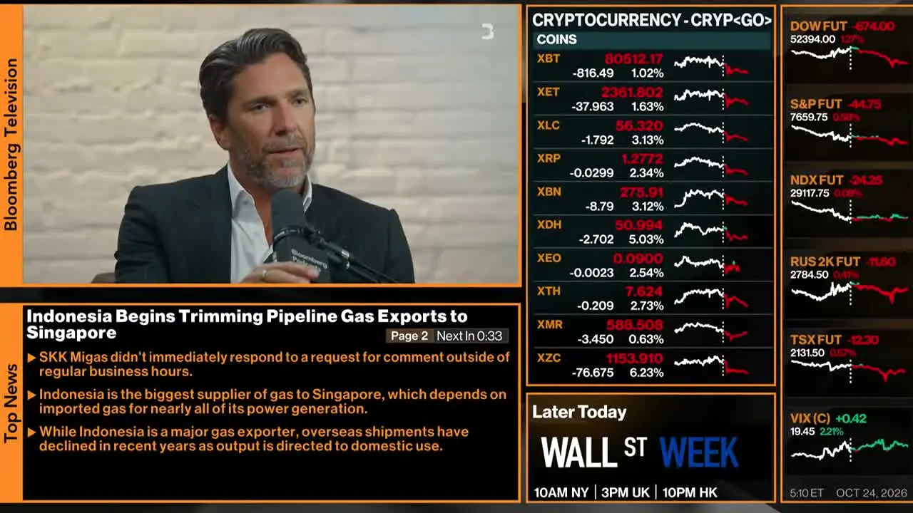 Bloomberg TV+ en vivo