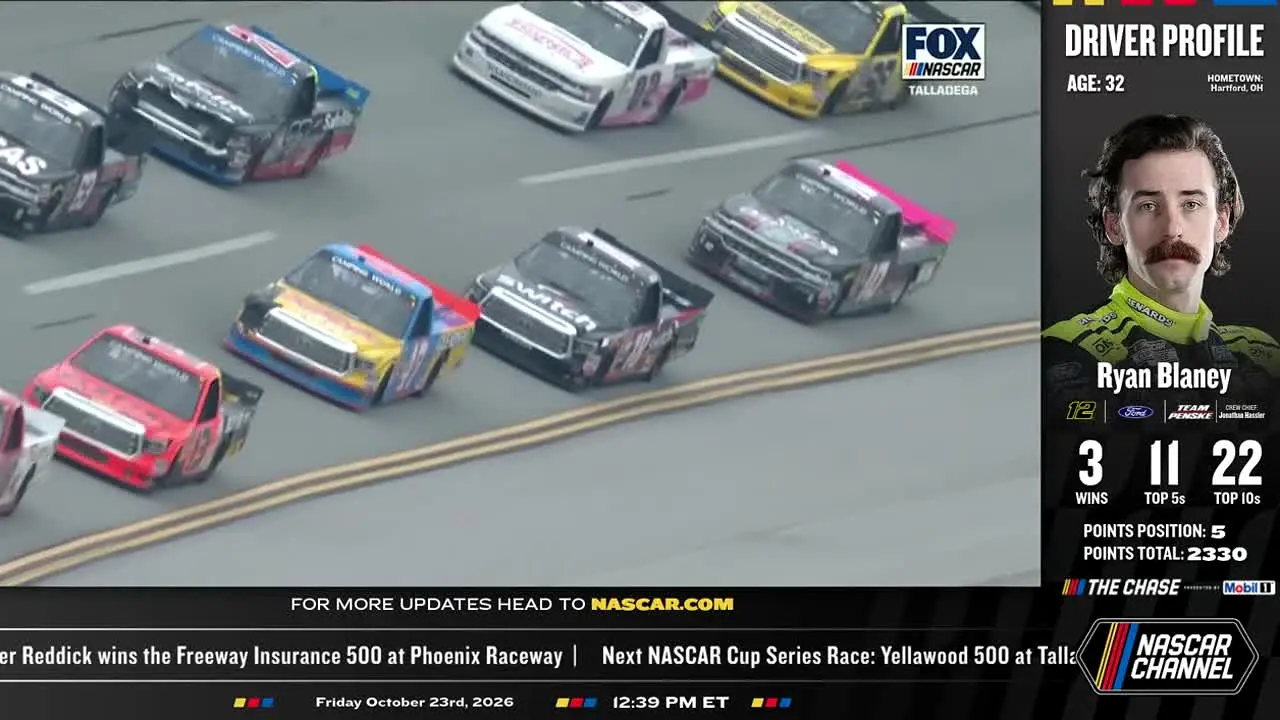 NASCAR na żywo