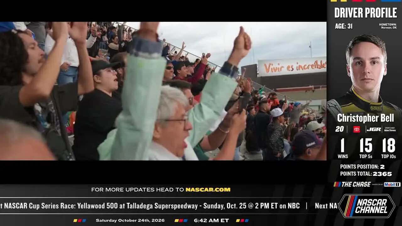 NASCAR — прямой эфир