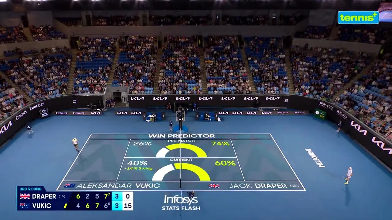 Tennis+ live
