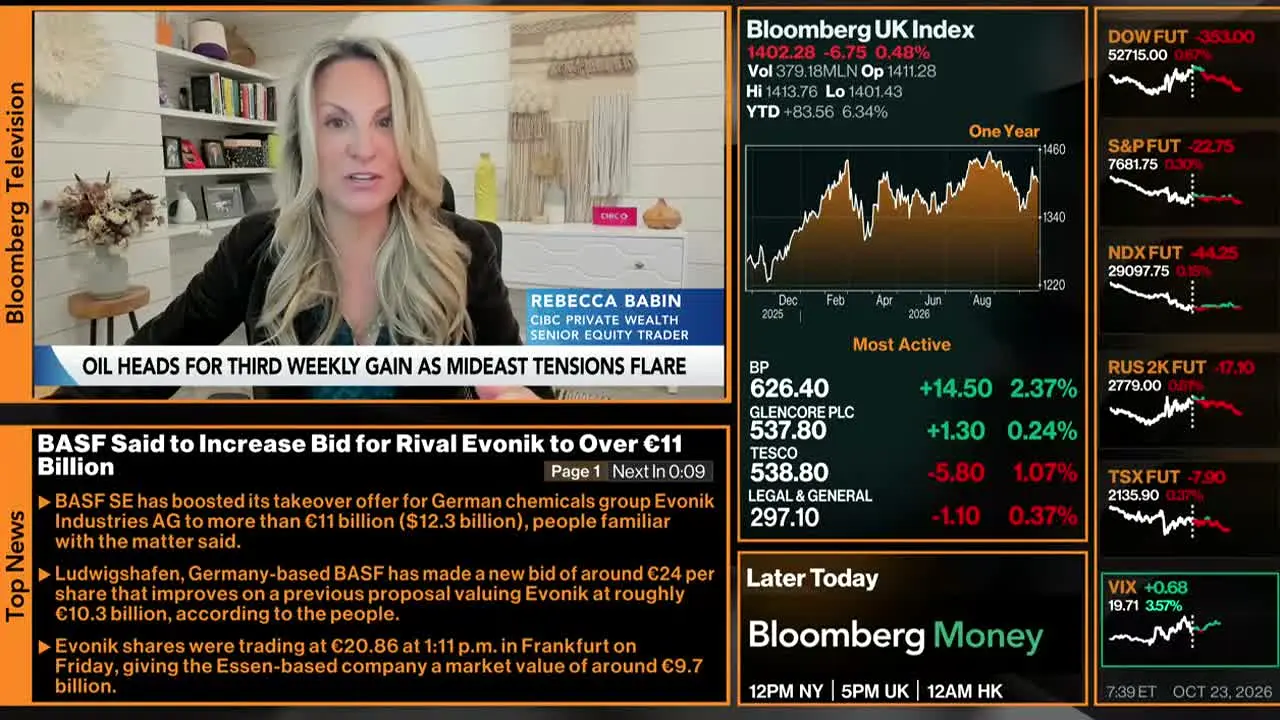 Bloomberg TV+ live