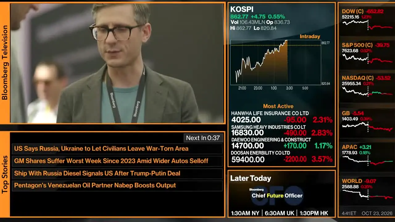 Bloomberg TV+ na żywo