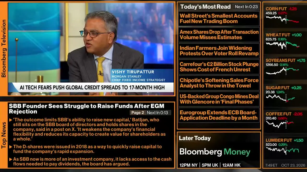 Bloomberg TV+ in diretta