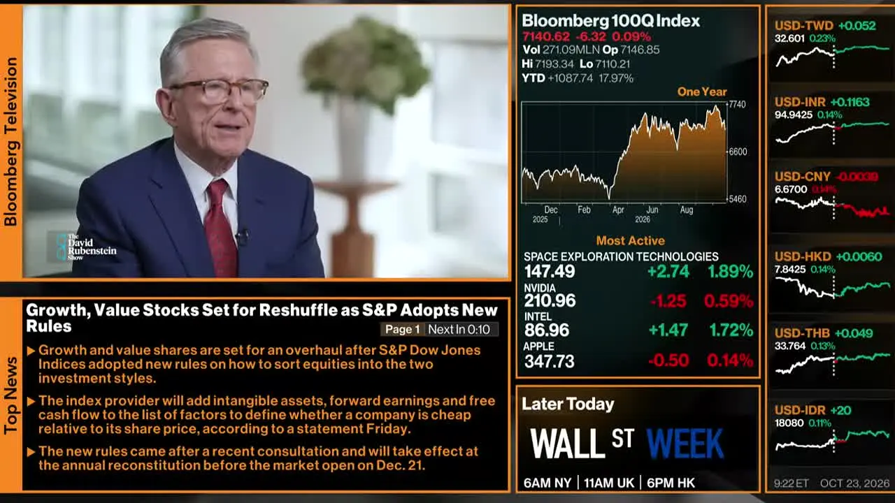 Bloomberg TV+ ao vivo