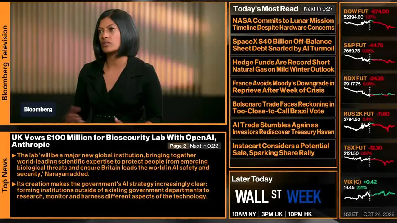 Bloomberg TV+ en vivo
