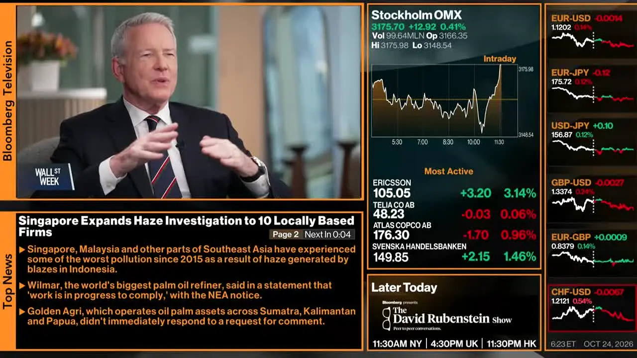 Bloomberg TV+ — прямой эфир