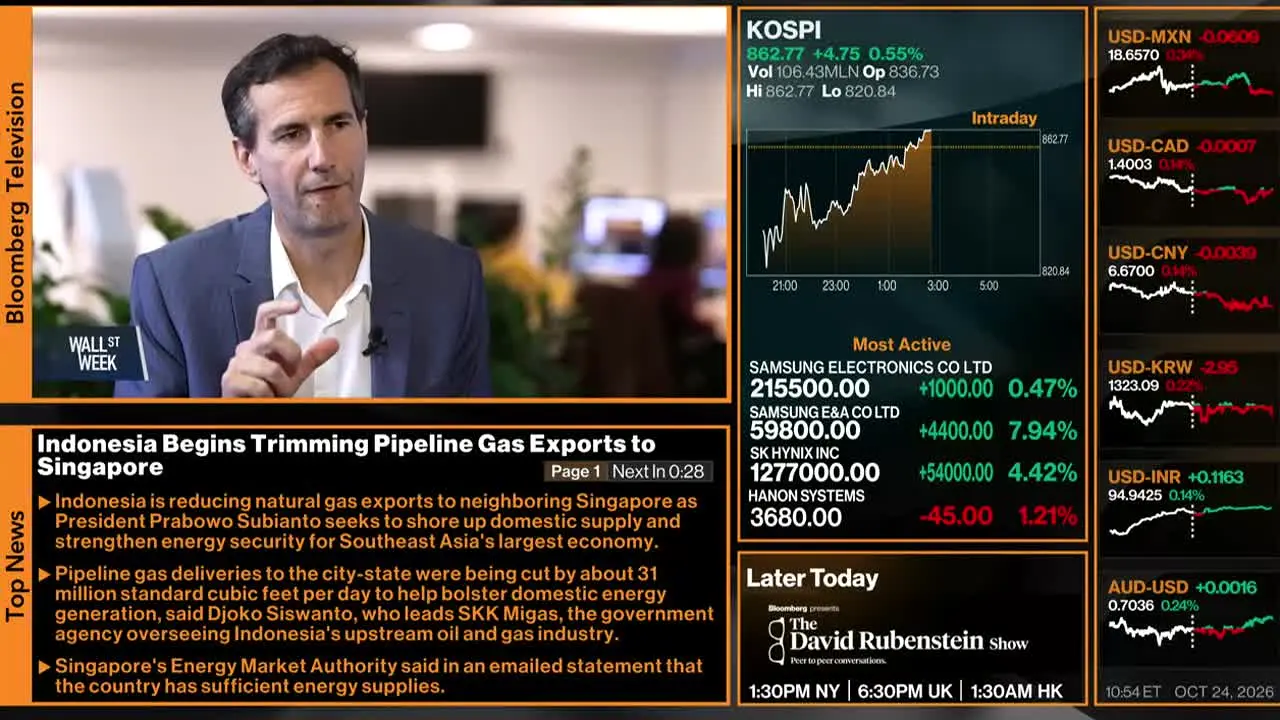 Bloomberg TV+ en direct