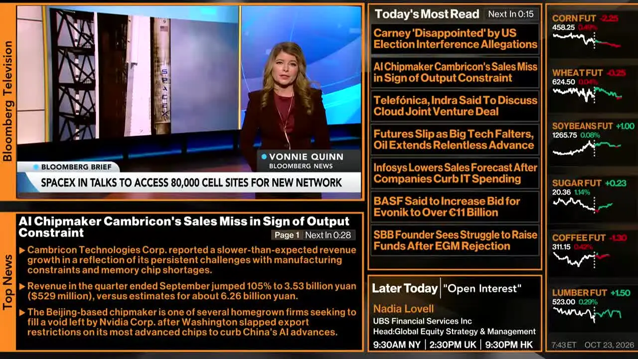 Bloomberg TV+ in diretta