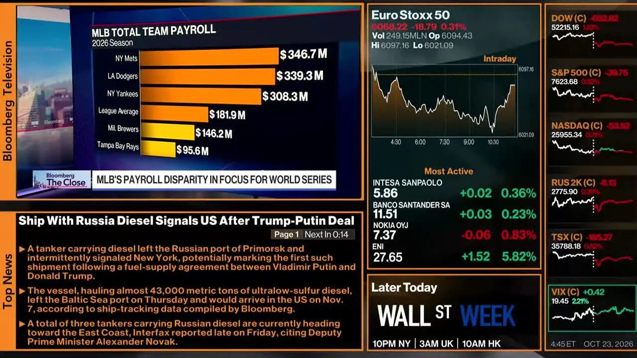 Bloomberg TV+ na żywo