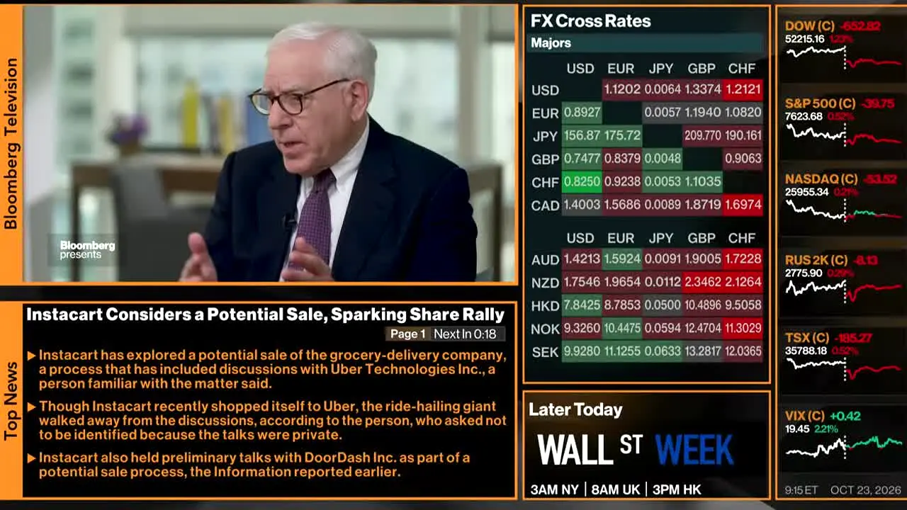 Bloomberg TV+ live