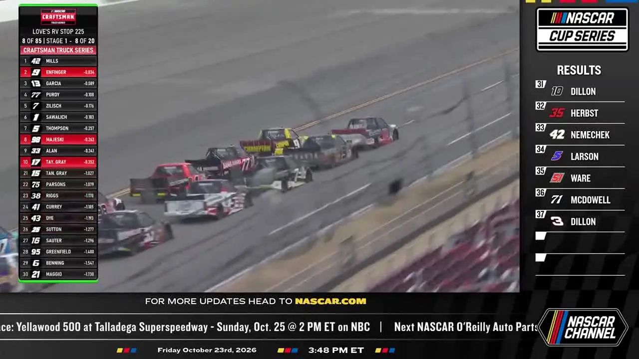 NASCAR live