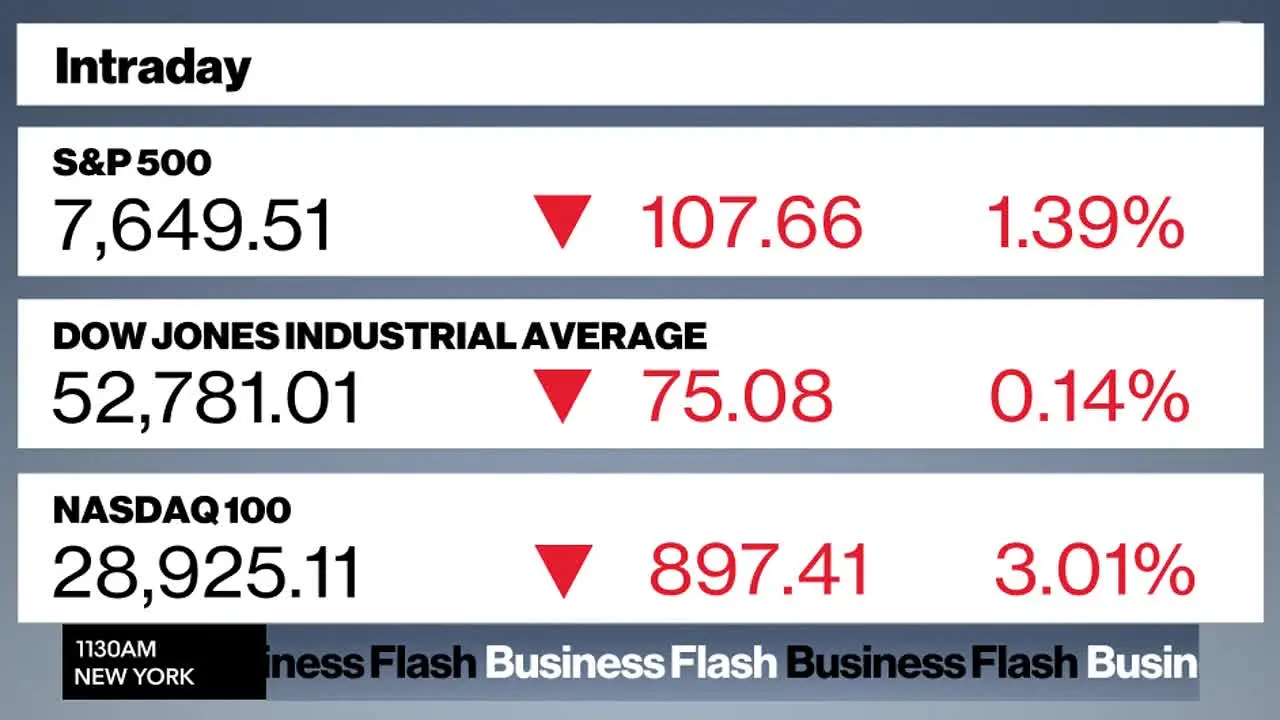Bloomberg Originals live