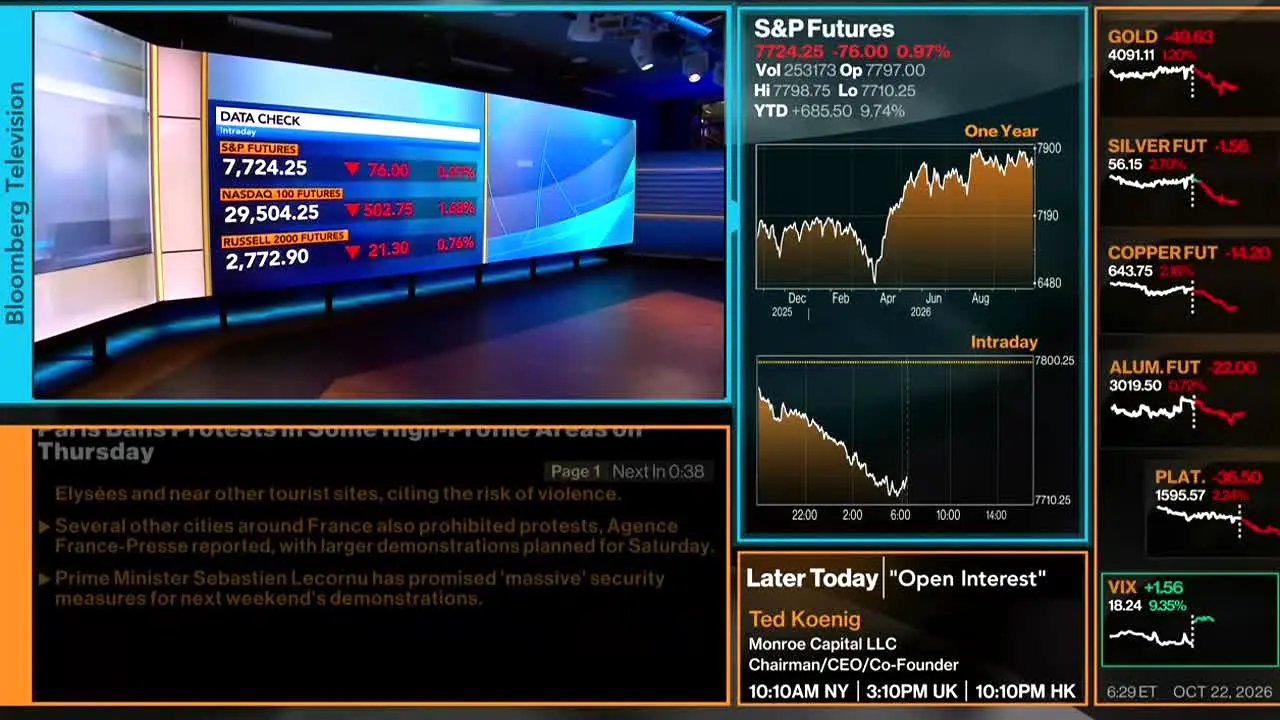 Bloomberg TV+ live