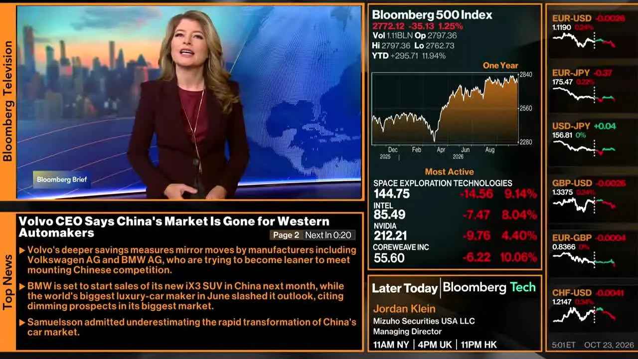Bloomberg TV+ live
