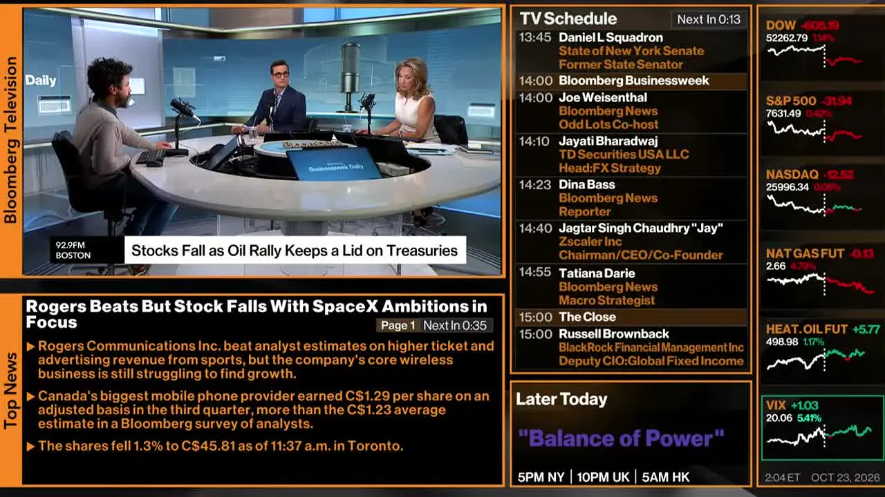 Bloomberg TV+ na żywo
