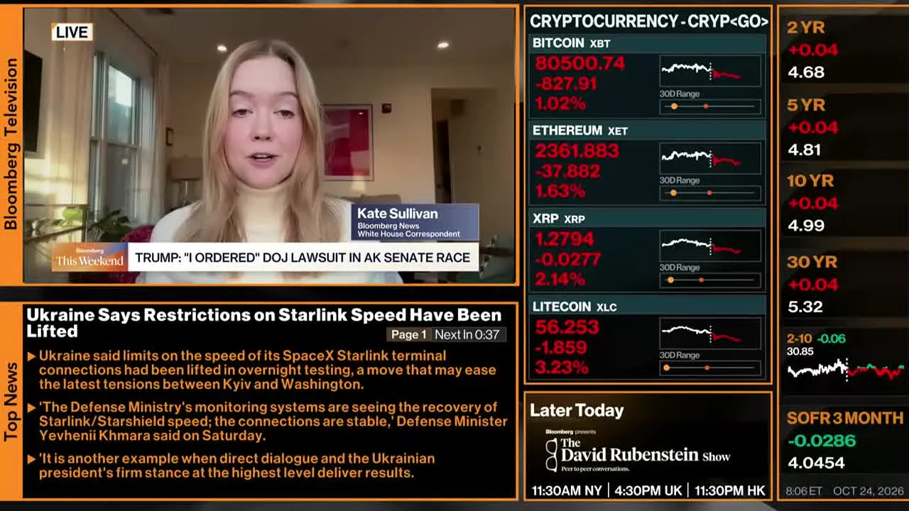 Bloomberg TV+ — прямой эфир
