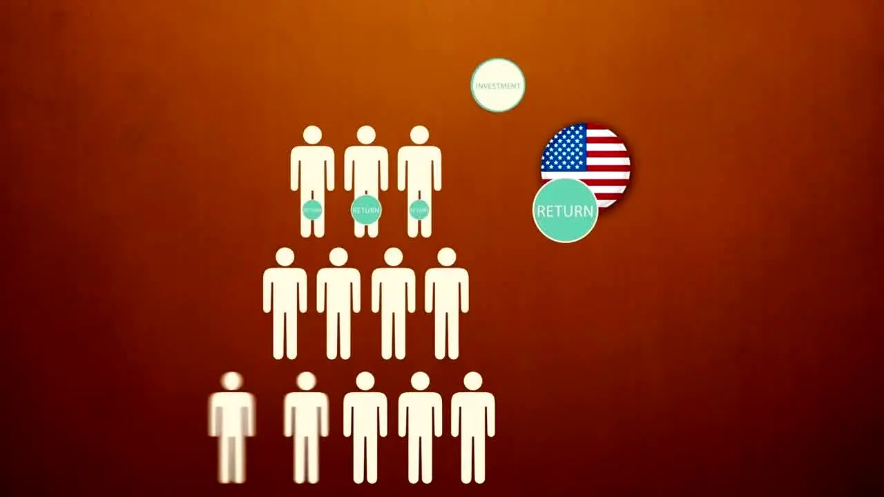 Moconomy live