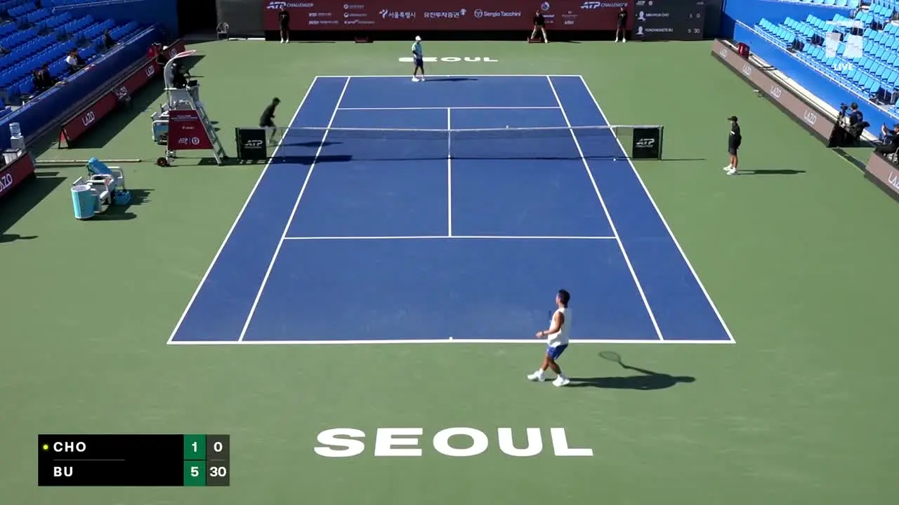 Tennis Channel na żywo