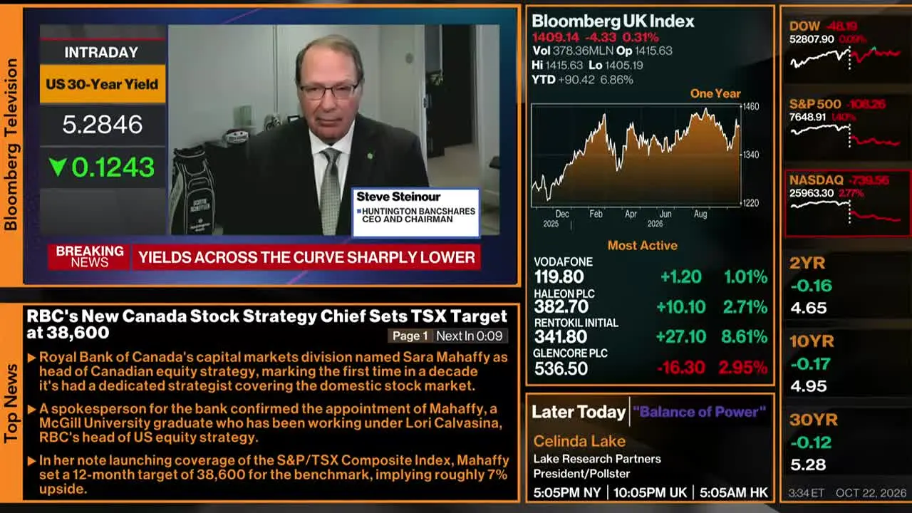 Bloomberg TV+ in diretta