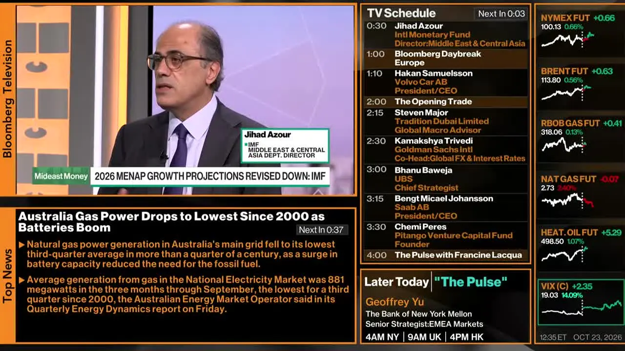 Bloomberg TV+ live