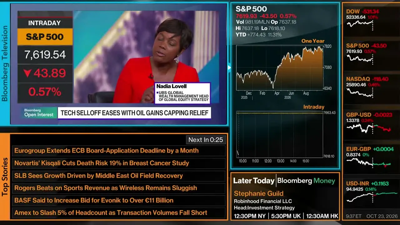 Bloomberg TV+ na żywo