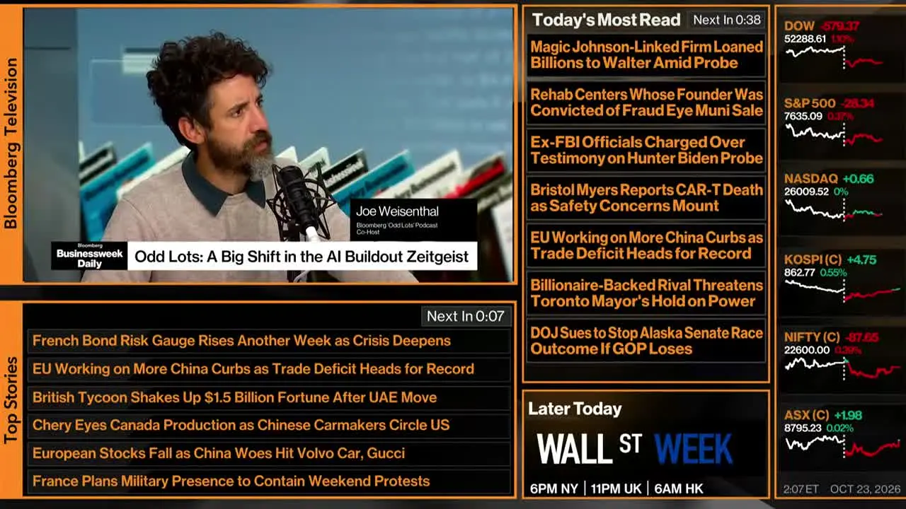 Bloomberg TV+ en vivo