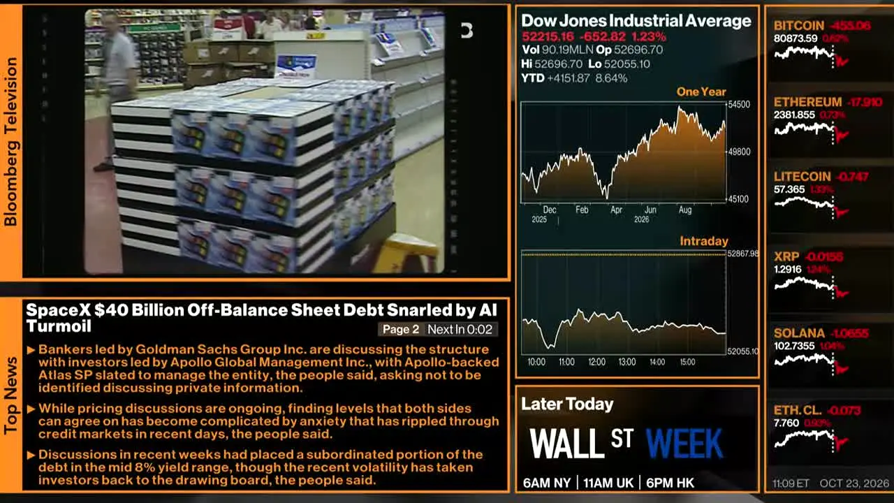 Bloomberg TV+ ao vivo