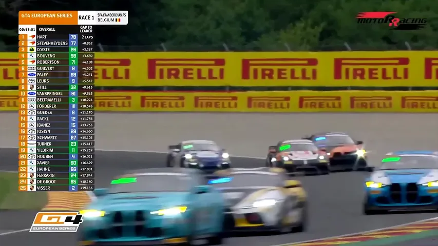 Motor Racing live