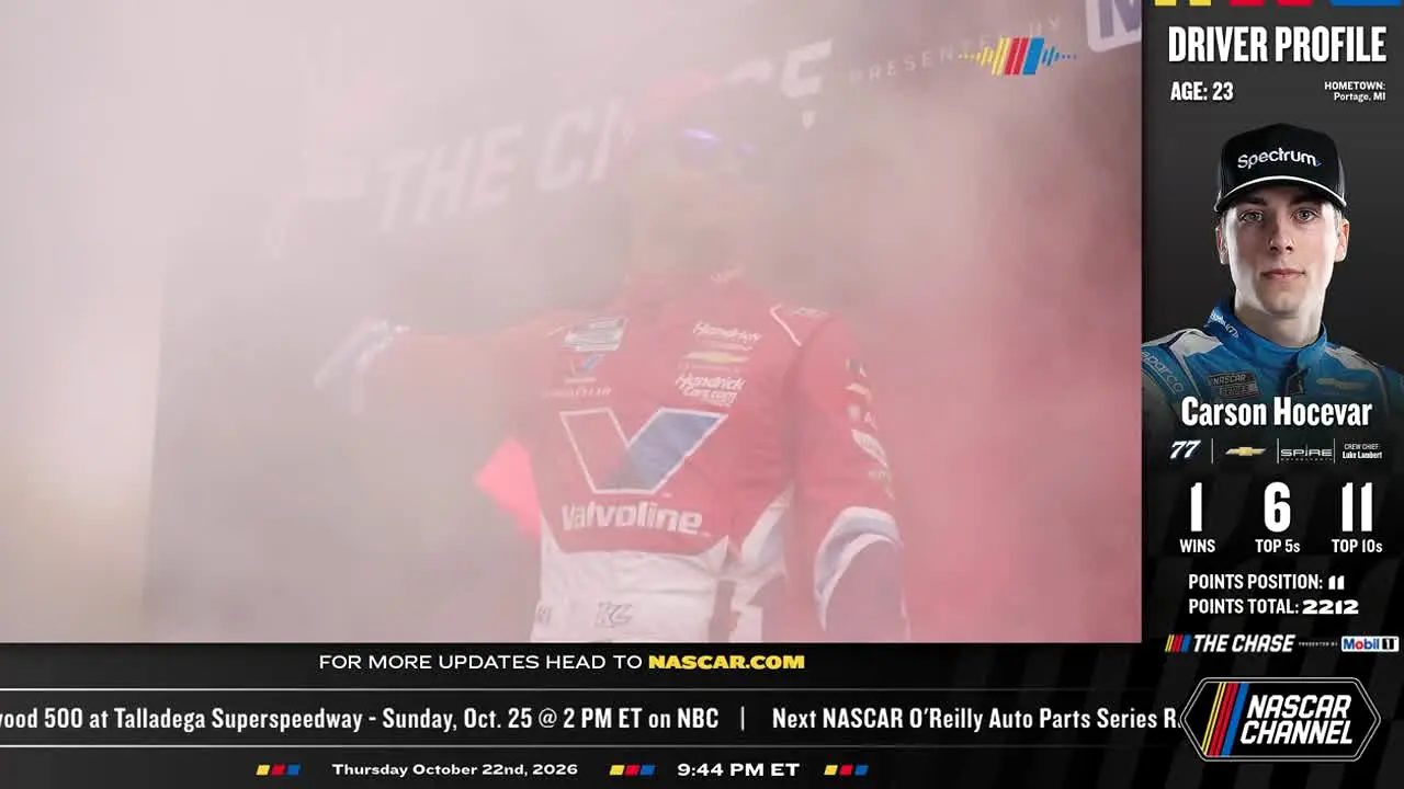 NASCAR live