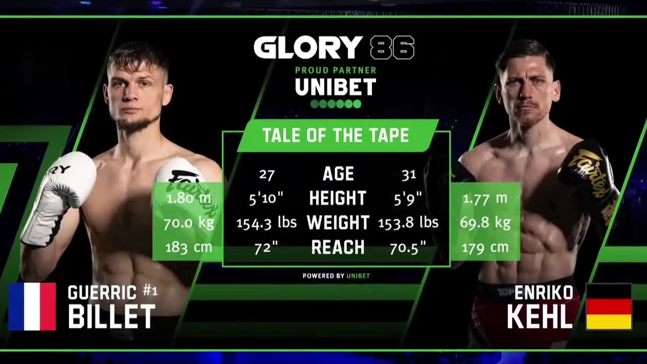 GLORY Kickboxing ao vivo