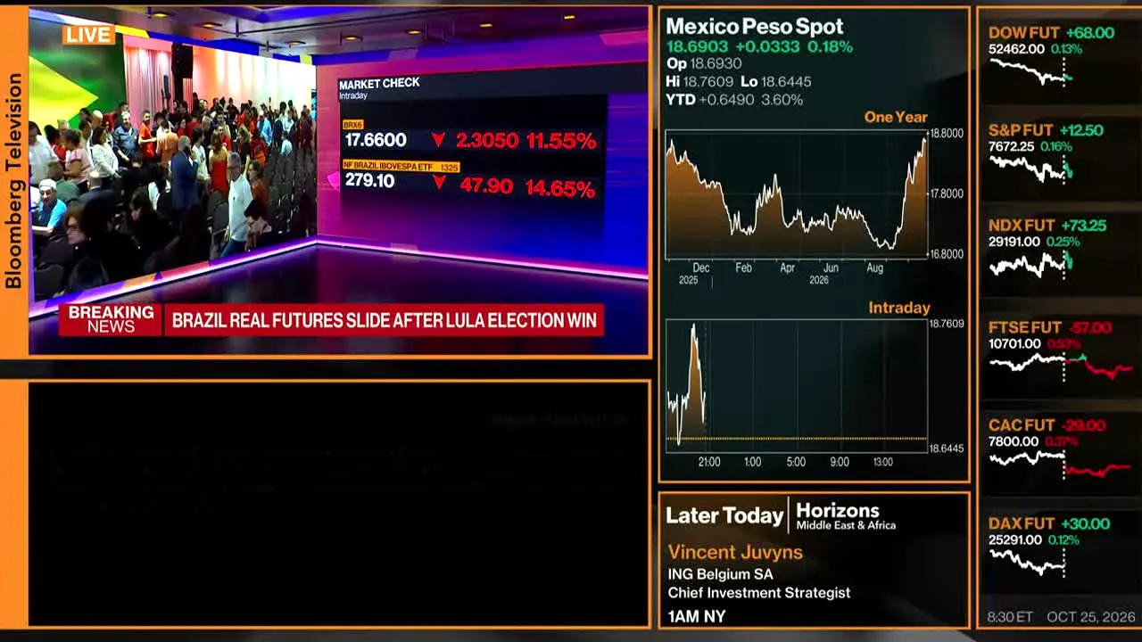 Bloomberg TV+ in diretta