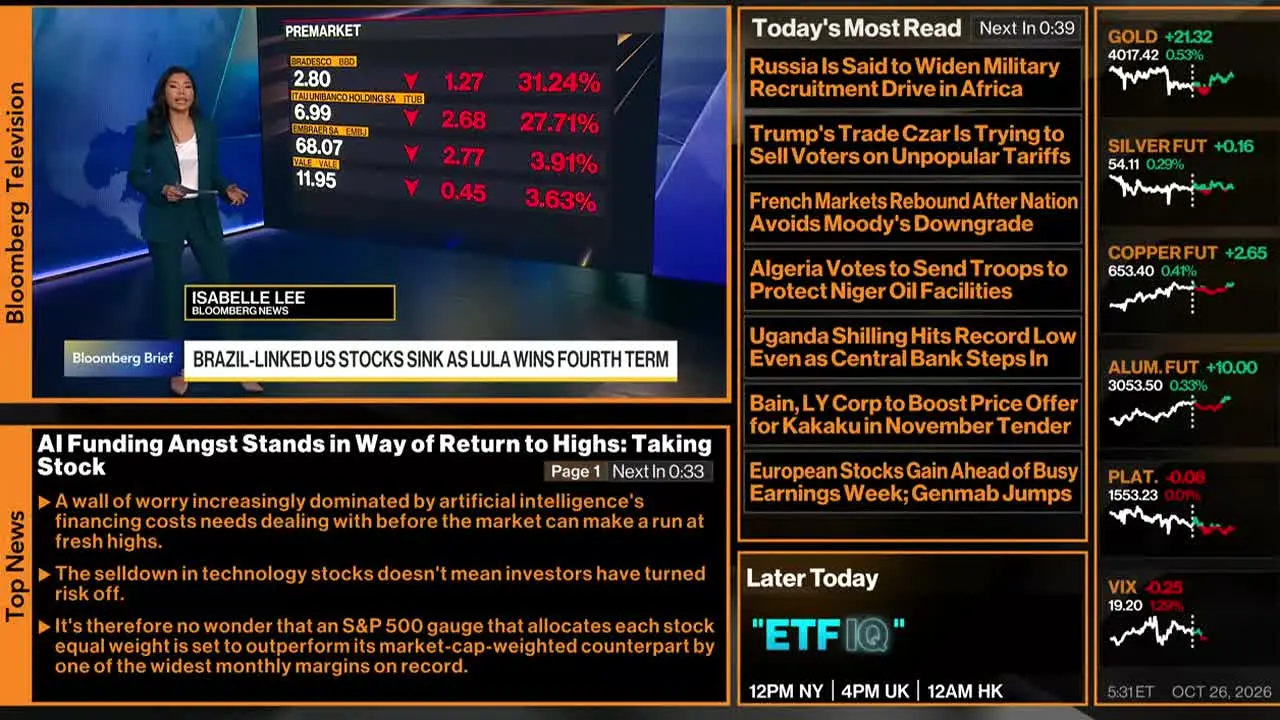 Bloomberg TV+ na żywo