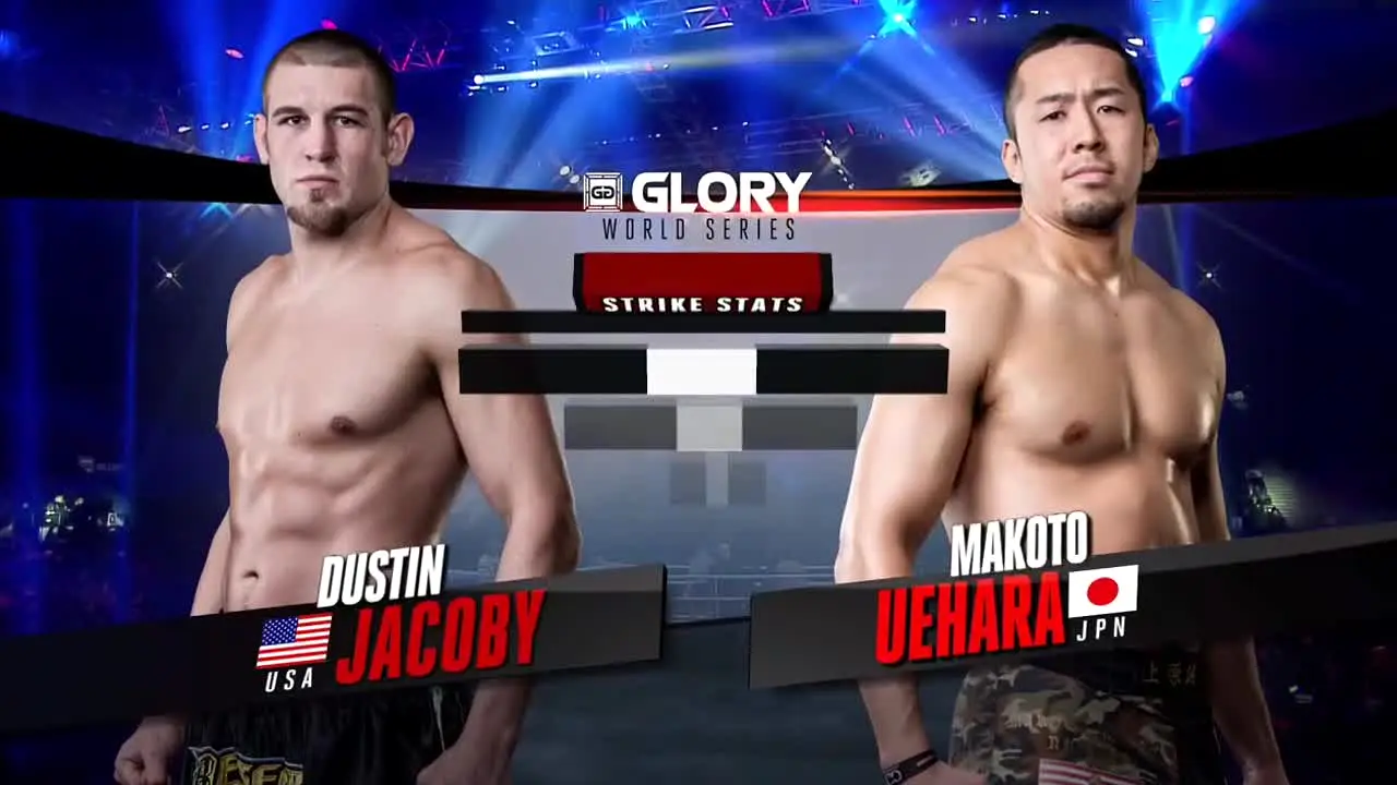 GLORY Kickboxing na żywo