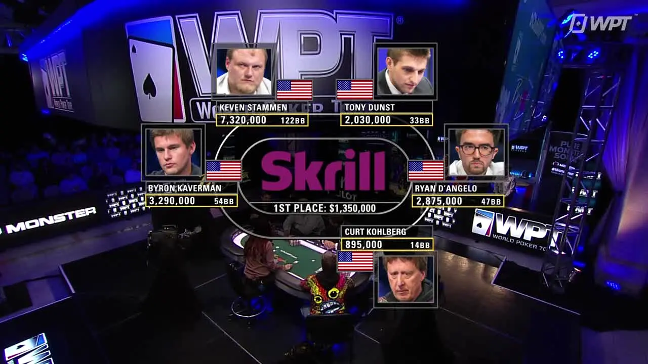 World Poker Tour live