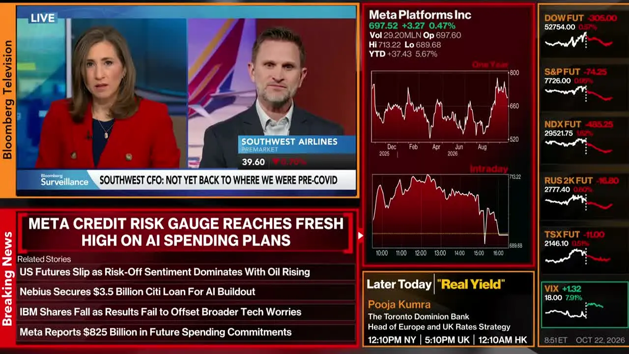 Bloomberg TV+ live